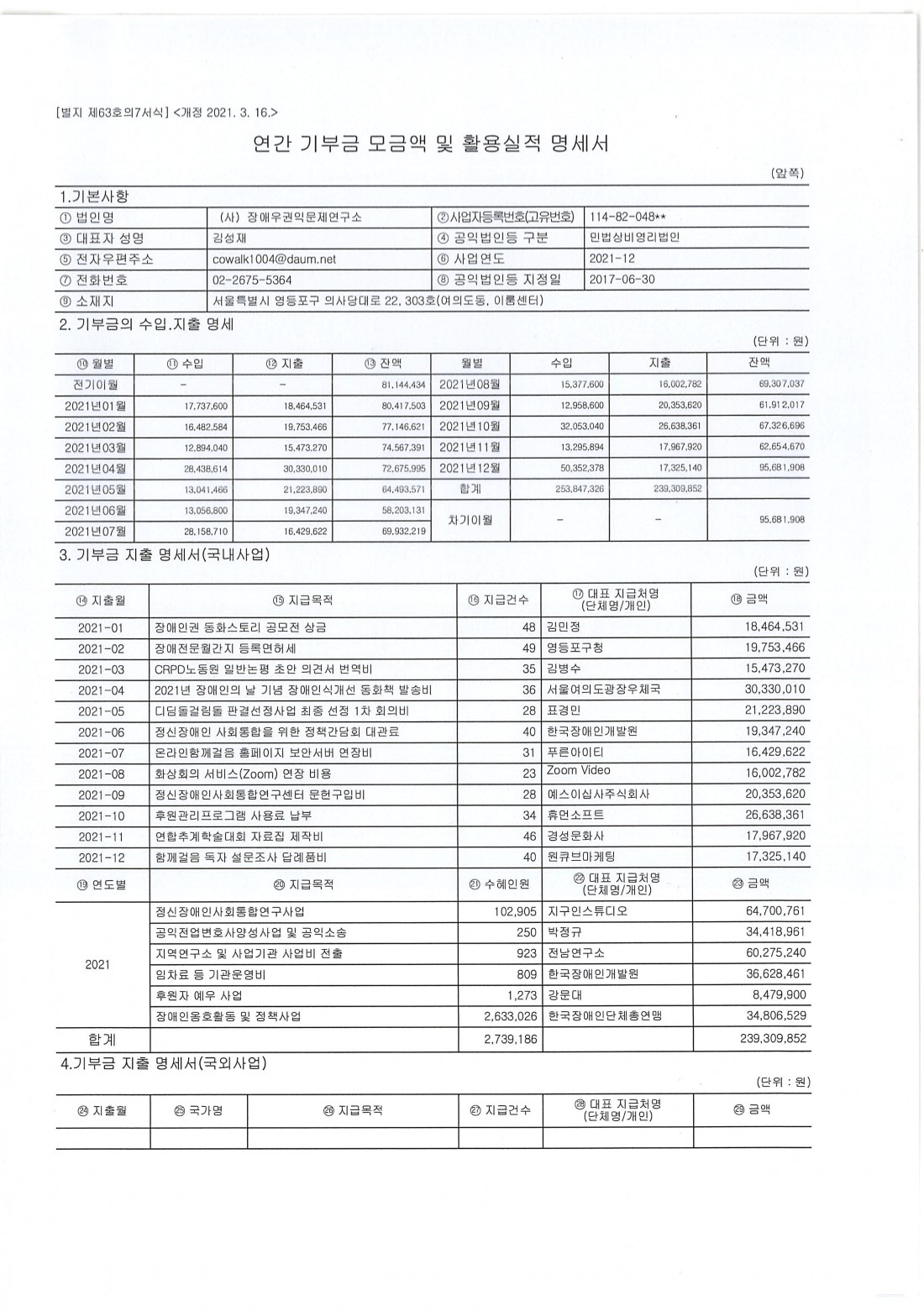 0eaa38703732a573c42ff6122e1104e7_1648699784_701.jpg