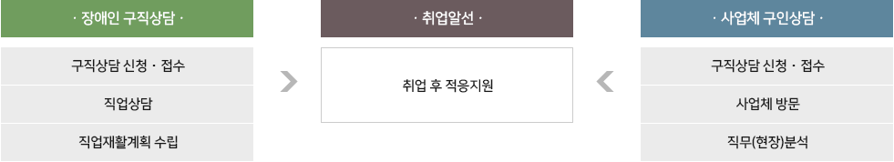 conimg_b15_nb2.png